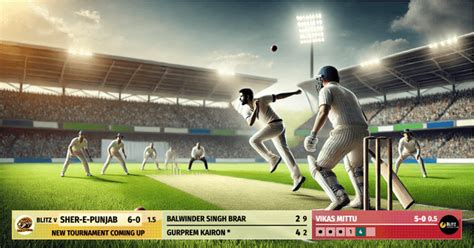 Free Cricket Scoring App, Live Streaming Overlay, Cricket Website.